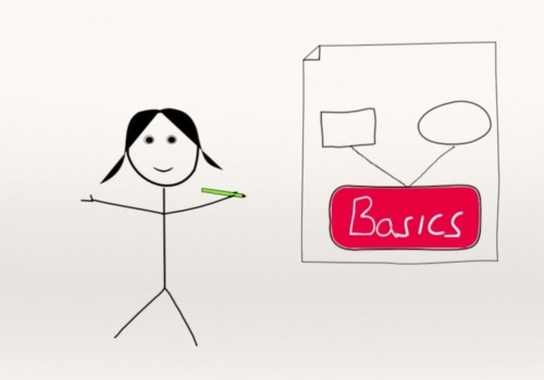 Whiteboard Tools: A Comprehensive Overview